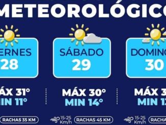Fin de semana cálido con temperatura de hasta 31 centígrados en la capital