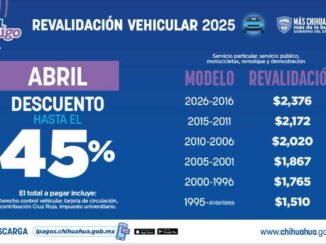 Invita Secretaría de Hacienda a aprovechar último mes de descuentos en el pago de revalidación vehicular 2025