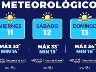 Días calurosos y noches frescas para este fin de semana en la capital 