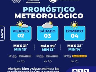 Alcanzará temperatura los 32°C este fin de semana en la capital 