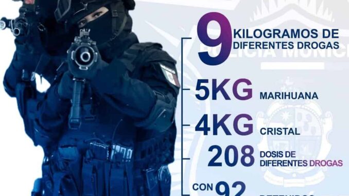 Aseguran en abril 9 kilos de droga de diferentes tipos en operativos y recorridos