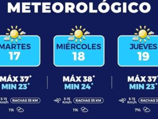 Protégete del calor, máximas de hasta 38°C esta semana en la capital