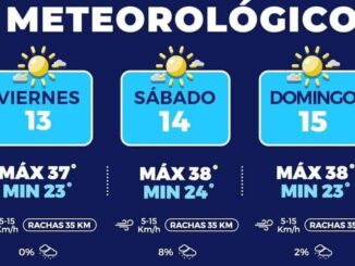 Pronostican otro fin de semana caluroso en la capital