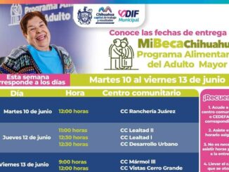 Fechas y centros comunitarios para recoger tu apoyo PAAM esta semana