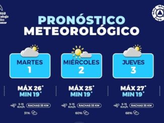 Pronostican lluvias y tormentas eléctricas durante la semana en la capital