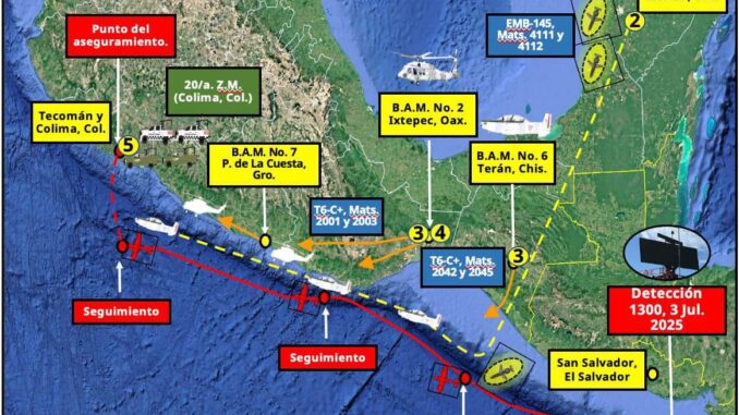Aeronave fue detectada a 200 km al sur, a la altura de El Salvador, señala García Harfuch