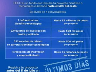 Últimos días de registro de proyectos para el Fondo Estatal de Ciencia, Tecnología e Innovación (FECTI) 2025