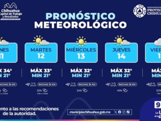 Alertan por clima cálido y probabilidad de lluvia para gran parte de la semana en la capital 