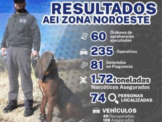 Aseguró la AEI 1.72 toneladas de drogas en el noroeste del estado
