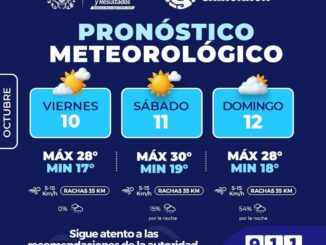 Probables cielos nublados y lluvias aisladas para este domingo