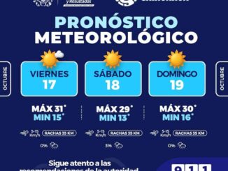 Prevén en la capital días soleados este  fin de semana