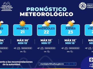 Pronostican temperaturas cálidas por las tardes esta semana en la capital