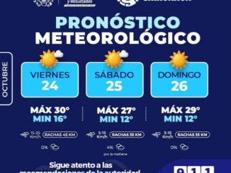 Cielos soleados para este fin de semana en la capital