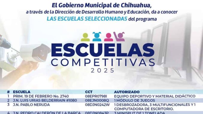 Publica Municipio lista de escuelas beneficiarias del programa “Escuelas Competitivas 2025”