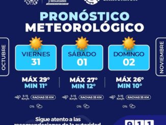Prevén mañanas y noches frías para el fin de semana en la capital
