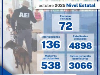 Atiende GOECHI con pláticas de prevención a 4 mil 898 estudiantes en octubre