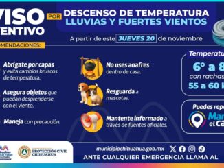 Alerta por posible descenso en temperaturas y vientos fuertes en la capital
