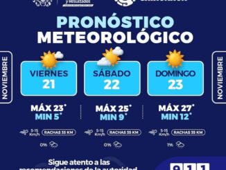 Continúa pronóstico de temperaturas bajas para este fin de semana en la capital
