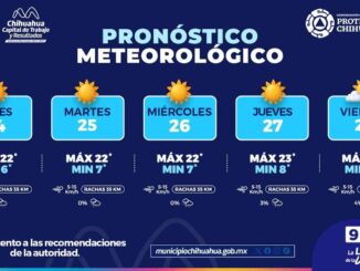 Esta semana pronostican ambiente frío en Chihuahua Capital con mínimas de 6°C