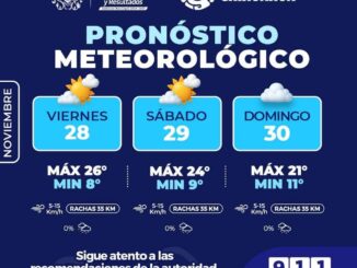 Conoce el pronóstico del clima para este fin de semana en Chihuahua Capital