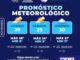 Conoce el pronóstico del clima para este fin de semana en Chihuahua Capital