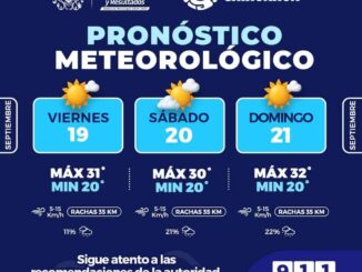 Manténgase prevenido ante posibles lluvias aisladas en la capital este fin