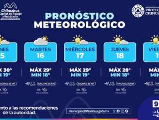 Posibles lluvias y días nublados esta semana en la capital