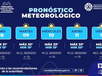 Pronostican días soleados para esta semana en la capital