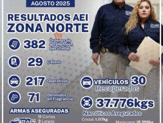 Aseguró AEI más de 37 kilogramos de narcóticos durante agosto