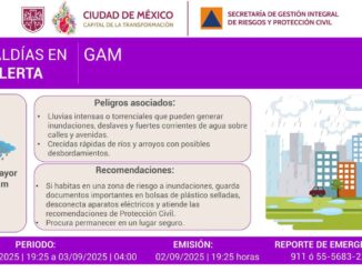 Alerta púrpura en la alcaldía Gustavo A. Madero por intensas lluvias