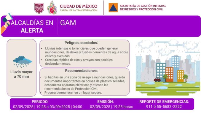 Alerta púrpura en la alcaldía Gustavo A. Madero por intensas lluvias