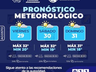 Fin de semana nublado con probabilidad de lluvia el domingo por la noche en la capital