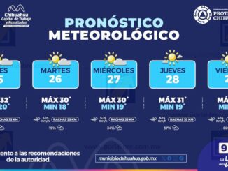 Incrementará probabilidad de lluvias esta semana en la capital 