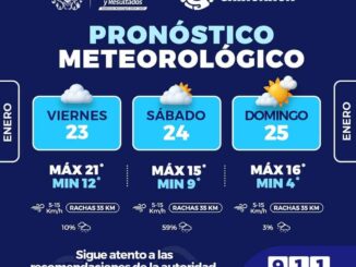 Fin de semana con temperaturas frías y probabilidad de lluvias en la capital