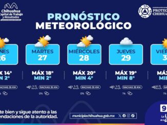 Continuarán las mañanas frías en la capital con hasta 2°C esta semana