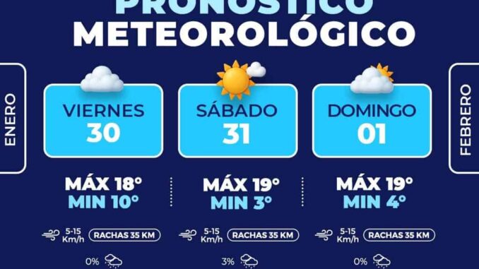 Pronostican fin de semana con mañanas frías y cielo mayormente nublado en la capital 