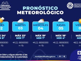 Prevén descenso gradual de temperatura y presencia de nubosidad esta semana en la capital