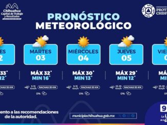 Semana calurosa e incremento en rachas de viento en la capital