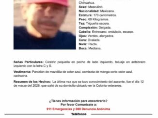 Fernando Lorenzo Coronado Rodríguez