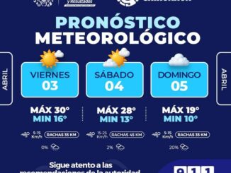 Calor y probabilidad de lluvias ligeras para este fin de semana en la capital