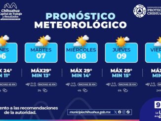 Pronostican ligero incremento en temperaturas durante esta semana en la capital