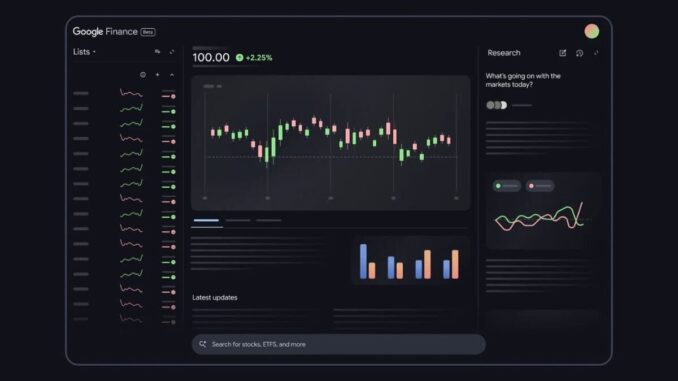 Google Finance llega a México para facilitar el acceso a información financiera
