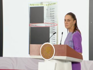 «Es una hoja de papel»: Sheinbaum cuestiona prueba que envió EE.UU. contra Rocha Moya y otros 9 funcionarios
