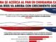 Morena se acerca al PAN en la capital; Brenda Ríos encabeza preferencias rumbo a 2027
