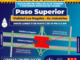 ¡Recuerda! Habrá cambios en la circulación en el cruce entre Nogales e Industrias por construcción del paso superior
