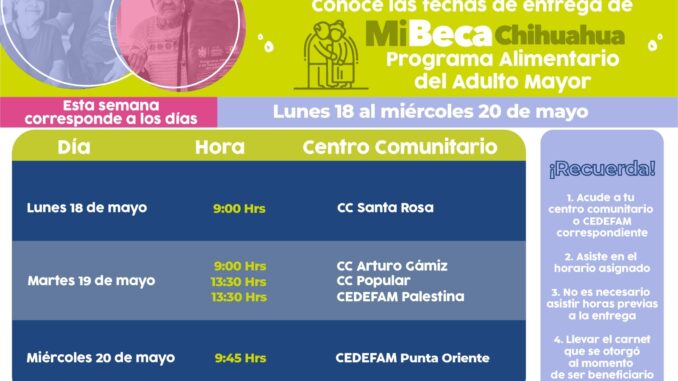 ¡Que no se te pase tu entrega del PAAM! Conoce los horarios correspondientes del 18 al 20 de mayo