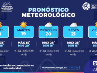 Se prevé inicio de semana caluroso y probabilidad de lluvia hacia mitad de semana en la capital