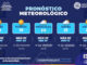 Se prevé inicio de semana caluroso y probabilidad de lluvia hacia mitad de semana en la capital