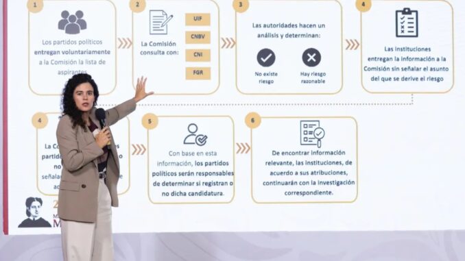 Sheinbaum enviará iniciativa al Congreso para alertar a partidos sobre candidatos con nexos criminales
