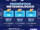 Este fin de semana  en la capital caluroso y baja probabilidad de lluvia
